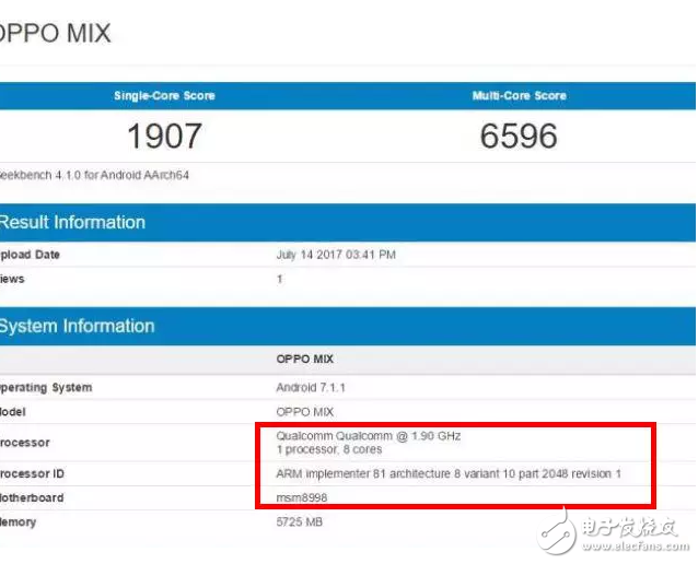 永远的宿敌vivox20全面屏刚发布,oppomix全面屏就曝光,强势搭载骁龙835