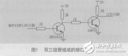 MSP430单片机与LCD显示器接口威廉希尔官方网站
