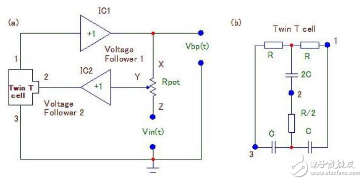 带通滤波器(BPF)的应用与Q值可调、最大增益恒定的带通滤波器设计