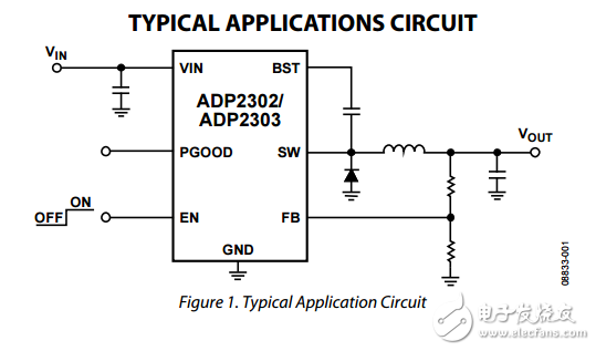 2A/3A,20伏700千赫非同步降压稳压器ADP2302/ADP2303数据表