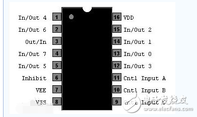 cd4051引脚图及功能