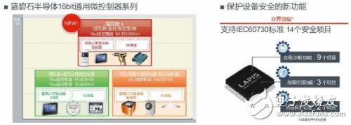 对交流/直流电源而言哪种控制器更好?