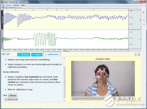 实现眼动追踪,索尼有MEMS这个高招