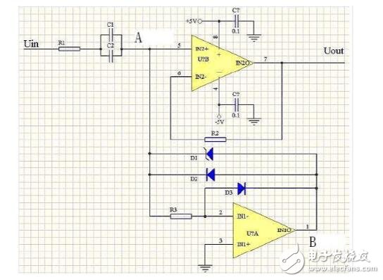 输入阻抗高有什么用?什么时候阻抗高好