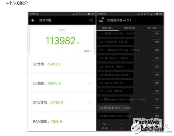 小米5x和小米6哪个好?选择细节更好的手机