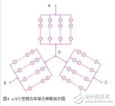 可变电压恒功率输出的高压大功率变流器实现方法