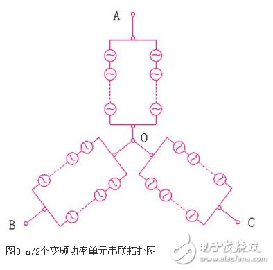可变电压恒功率输出的高压大功率变流器实现方法