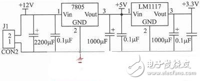  一款基于STM32的智能灭火机器人设计