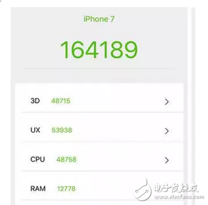 oppor11s和iphone7哪个好? 配置参数对比分析