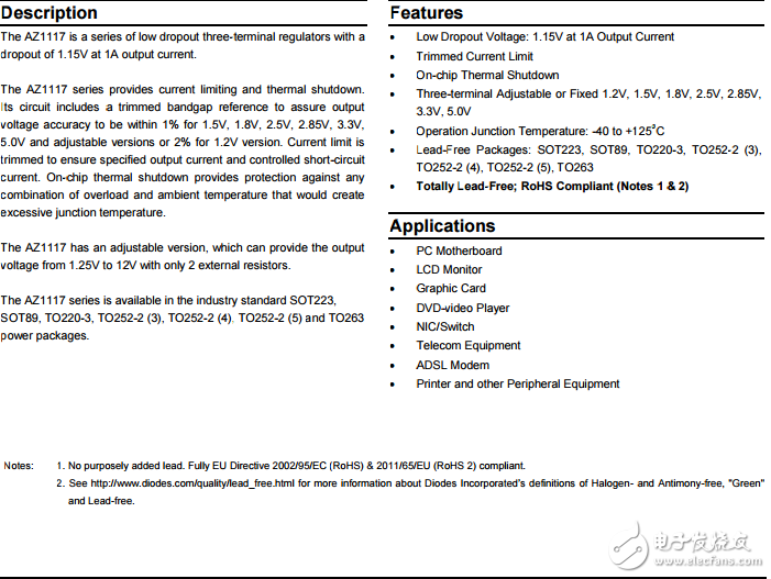 AZ1117H-3.3TRE1---商品编号:C92517-立创