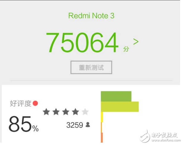 小米Note3和红米Note3哪个值得买?小米Note3和红米Note3配置参数详情对比分析