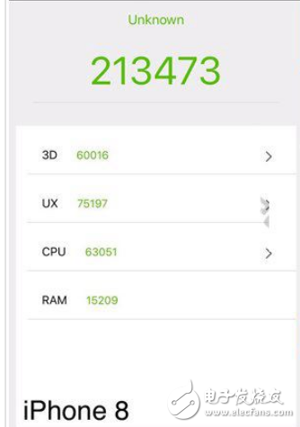 iPhone 8和华为mate9 pro哪个好?配置参数只拿实力说话