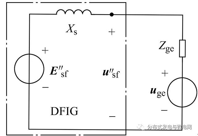 对低电压穿越控制下DFIG的短路电流进行研究以及计算方法