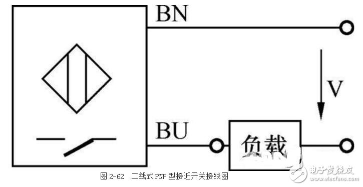 接近开关