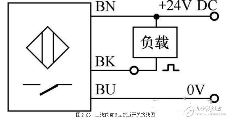 接近开关