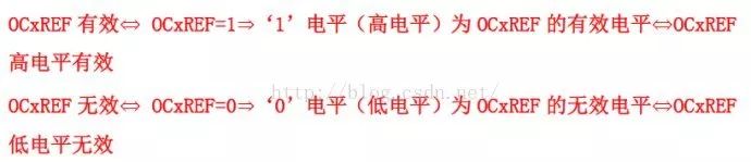 分享STM32定时器输出比较模式的理解