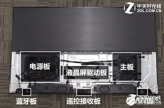 低价背后的真相!暴力拆解高端互联网电视