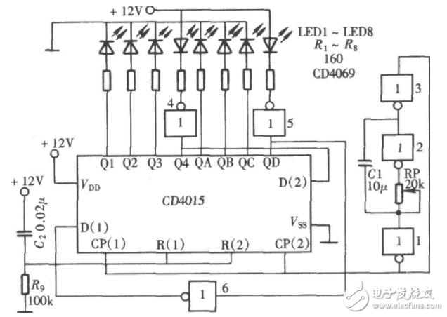 cd4015应用电路图大全(电子开关/闪烁灯/串并数据转换电路)