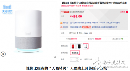 腾讯听听、天猫精灵、小爱同学、小度在家对比评测_哪个更好?