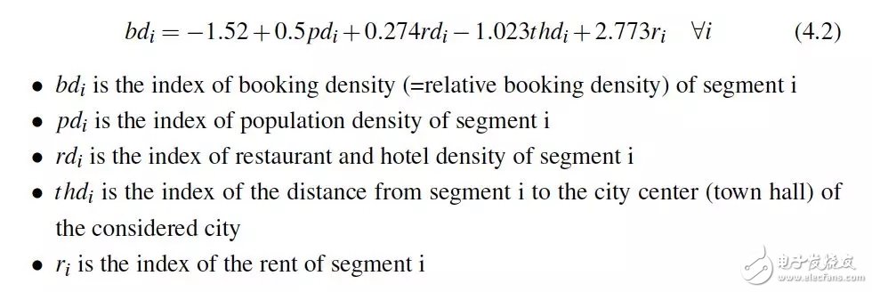 车企的共享出行模板:柏林体验宝马DriveNow感受详解