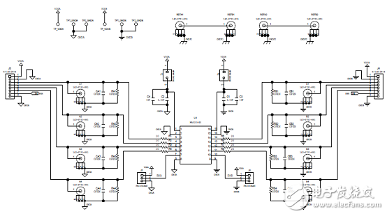 Maxim MAX22444－6快速低功耗四路数字电流隔离器解决方案