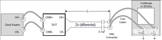 PCIe