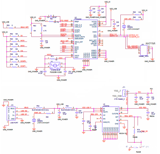 PCIe
